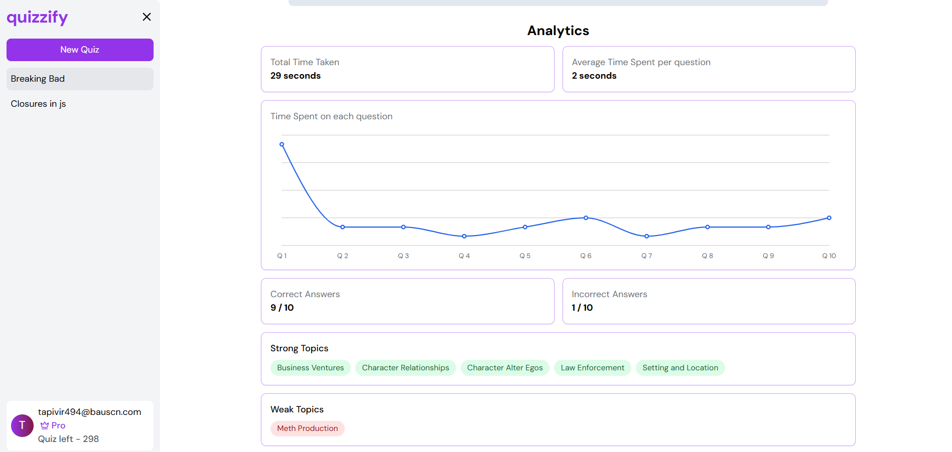Get Personalized Results